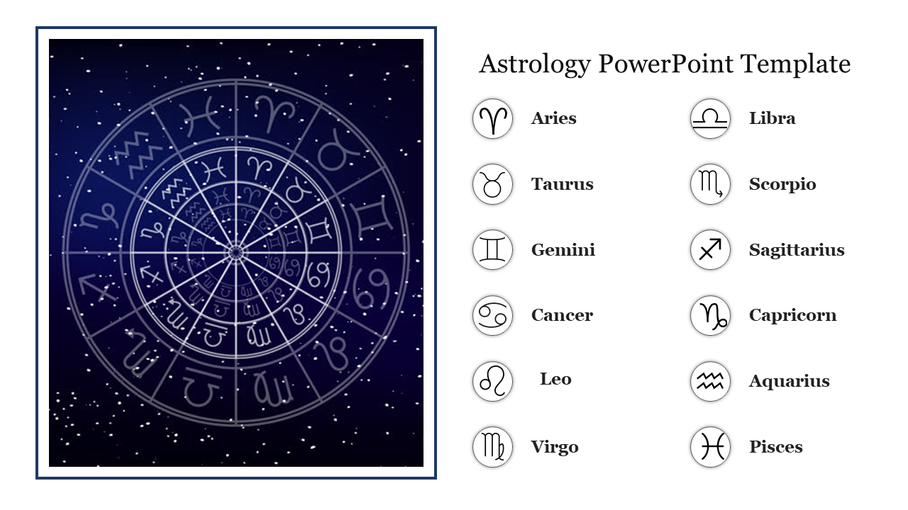 Astrology PowerPoint Template